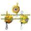 Load tools balancer manufacturer