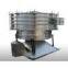 Supply tumbler vibration screen