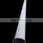 2020 high quality new model High metal membrane filter element