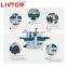 LIVTER MBZ503 Multi-Function Planner Saw Planner
