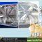 Most popular discounted poultry farm ventilation device