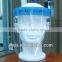 2016 best selling Medical face shields anti-fog face shield face Mask (MZ-5) dental medical disposable face shield maufacturer