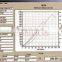 Concrete Compression Tester (ASTM)