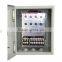 Special Power for Gear Motor Drive