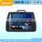 Smallest Portable High Definition DVD Player With DC 12 Volt