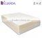 Home Use Memory Foam Full Size Mattresses, New Couple Bedroom Mattress Wholesale