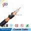 COAXIAL CABLE RG58/RG59/RG11/RG6