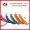Factory Price 7/8" Colorful Stitched Grosgrain Ribbon for Sale