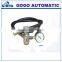 CUP Box Type N2 Charging tool accumulator charging tool