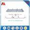 Color Corrugated Galvanized Iron Steel Sheet With Price