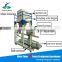 silage animal feed filling packing machine for plastic bags