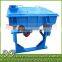 Linear vibration sieve for sand
