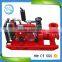 High Pressure Fire Fighting Water Pump