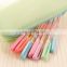 8 Pack of 6 in 1 Multi Colorful Rainbow 1mm Gel Pen for Art, Drawing, Coloring and More