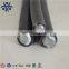High Quality Rubber Insulated Electric Power Welding Cable Price