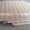 High quality glass protection cork pads