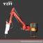 Pedestal Breaker Booms System For Gyratory Crusher