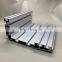 Shengxin aluminum profile supplier for transportation track