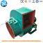 Low noise high pressure blower fan for furnace coke oven