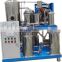 Machine Oil Purifier For Engineering Project