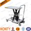 Hot sell Movable Manual or Electric Motor high lift pallet jack