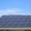 Portable solar energy 3000W DC BESTSUN-S901