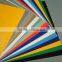 Aluminum Plates/sheet for construction/car...