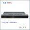 8PON FTTx EPON NMS OLT Equipment 1U 8PON EPON OLT for Triple Play
