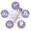 New Products 2016 Innovative Product (Ionkini Car Air Purifier JO-6278)