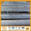 expanded wire mesh/expanded metal lath/expanded metal China(Anping)