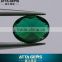 The lowest price of oval cut lab created emeralds
