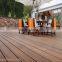 Jiangsu Wpc Decking For Outside