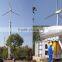 50kW/60kW/100kW wind turbine wind generator wind mill from china