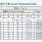 FX z wave metal rolling machine