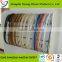 abs home furniture pvc edge banding for cabinet door