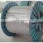 Aluminum Clad Steel Strand