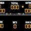 portable cricket scoreboard for sale