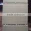 New Paper faced gypsum board
