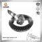 customized industrial worm gears