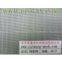Professional Manufacturer of Zirconium Mesh,Zirconium Wire Mesh