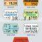METO Price Marking Labels