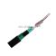 8 12 24 48 72 core outdoor underground double armored fiber optic cable for direct burying