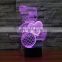 Acrylic 3D LED  Illusion Night Light Cute Bear 7 Colors  Changing Touch Switch USB Table Lamp for Kids Gift or Home Decorations