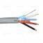 high quality automotive push pull control cables