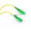 3m patch cord  made in China Low loss fast delivery fanshaped ribbon manufacturer
