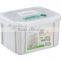 Home Plastic First Aid Kit
