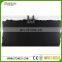 Cheap Price Zimbabwe Black Granite Floor Tiles