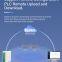Modbus PLC to MQTT OPC UA Protocol Conversion Gateway