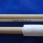 Industrial Usage Multiuse thermocouple