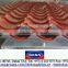 DANA Roofing Sheets For Warehouse Manufacturer in UAE